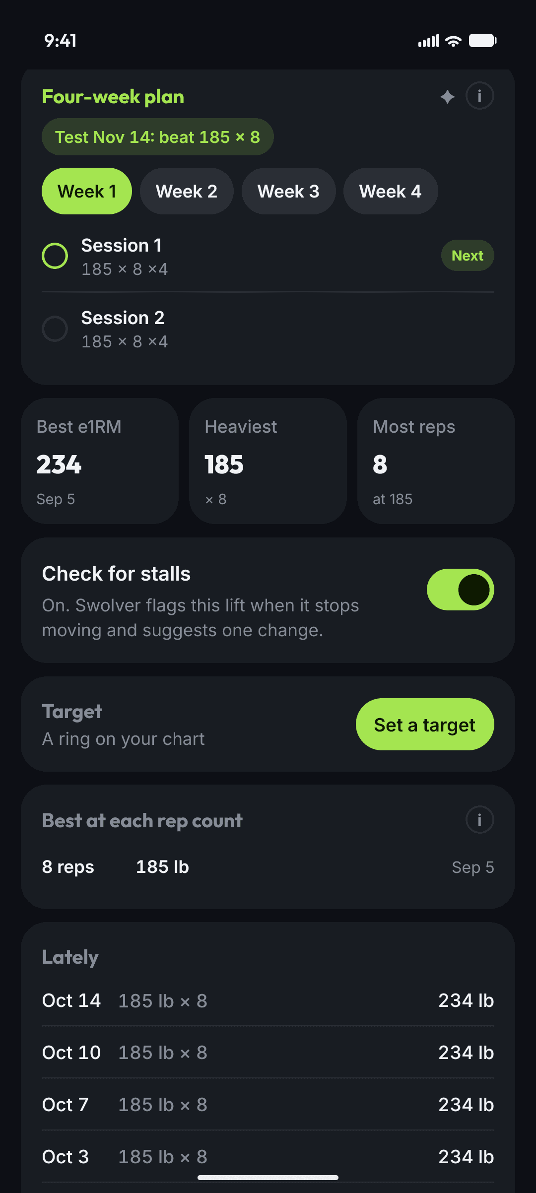 Swolver's four-week plan for Bench Press: a test on Nov 14 to beat 185 x 8, two sessions a week at 185 x 8 for four sets, then the lift's bests