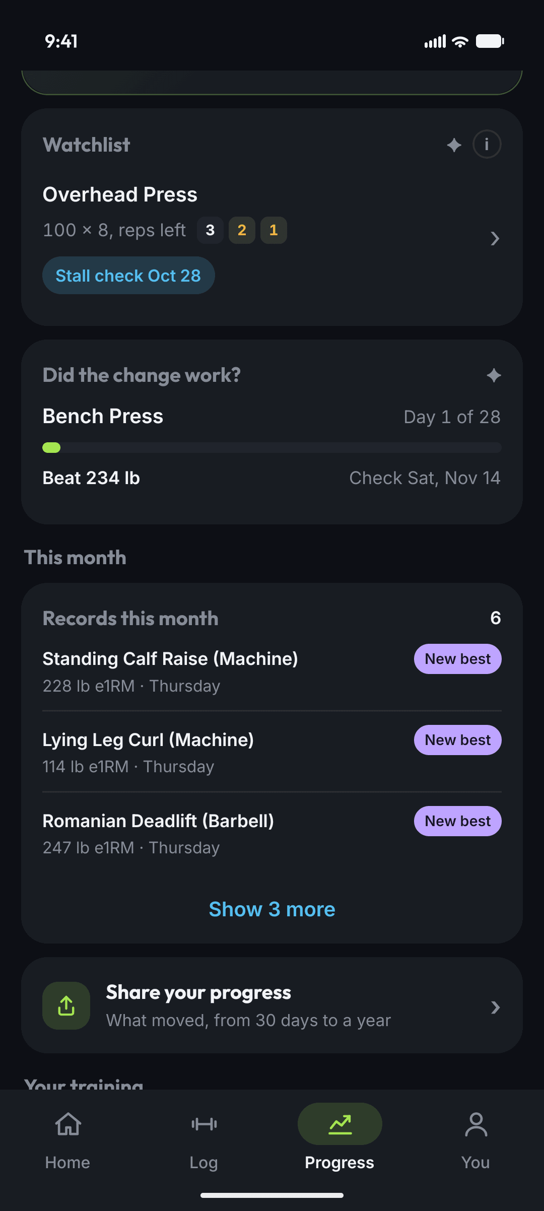 Swolver's Watchlist on Progress: Overhead Press at 100 x 8 with 3, then 2, then 1 reps left and a stall check on Oct 28, then Did the change work for Bench Press, and this month's new bests