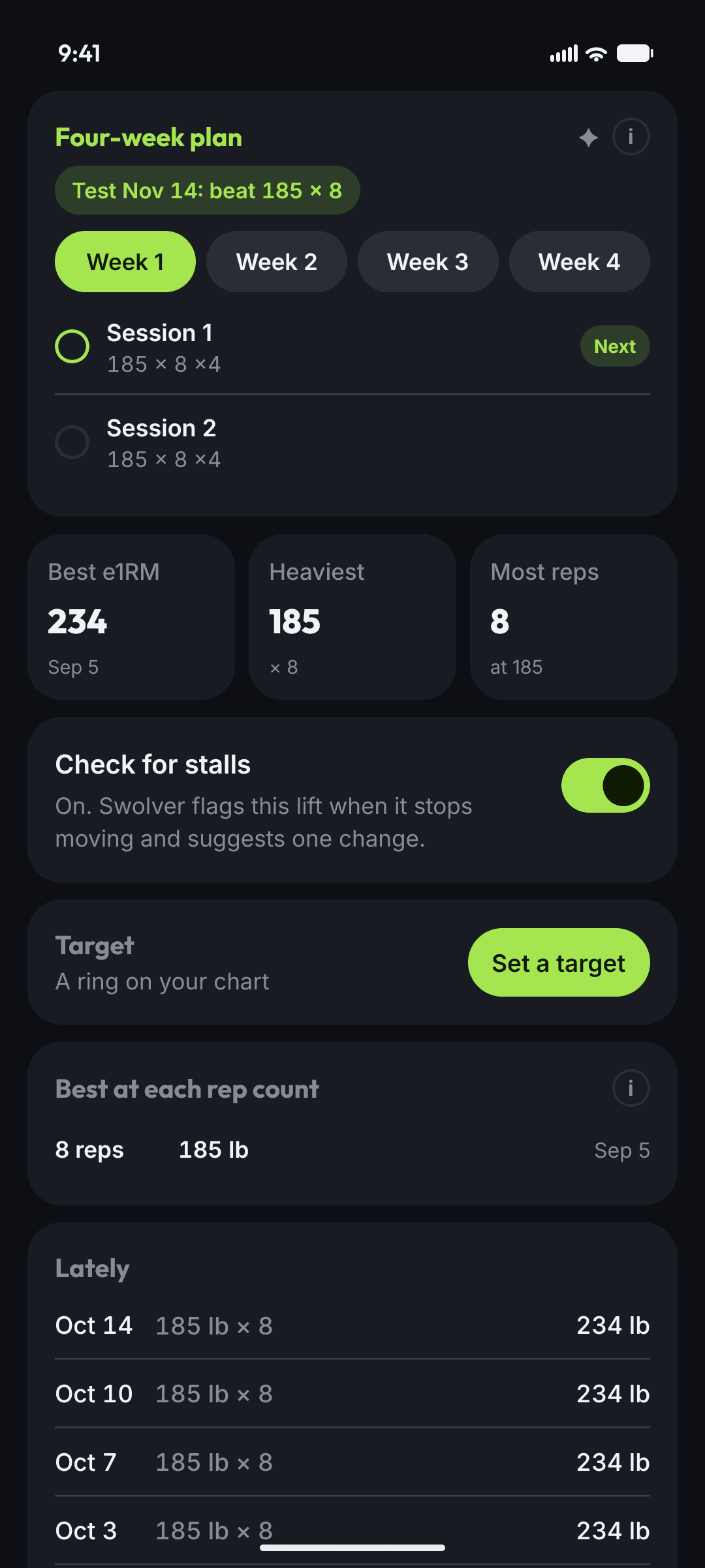 Swolver's four-week plan for Bench Press: a test on Nov 14 to beat 185 x 8, two sessions a week at 185 x 8 for four sets, then the lift's bests