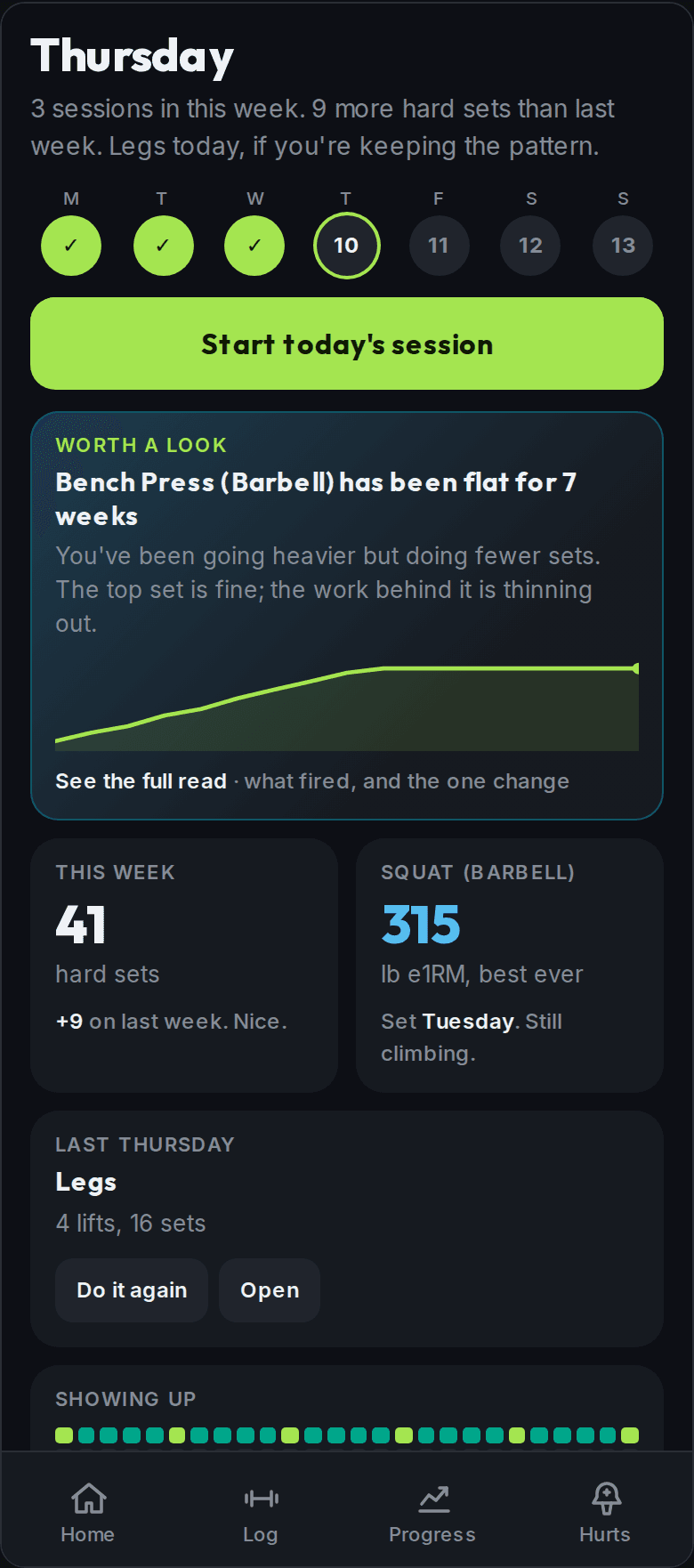 The home screen, showing a stalled lift and the week's work